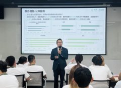 <strong>2024年度敷尔佳线%的增加</strong>